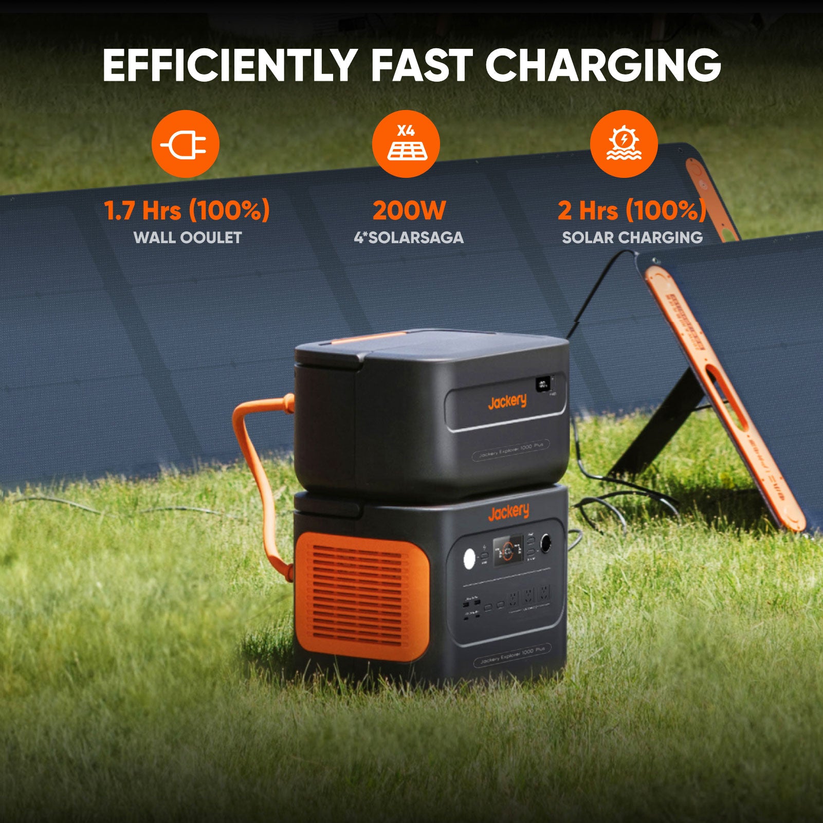 Jackery Battery Pack 1000 Plus | 1264Wh Capacity