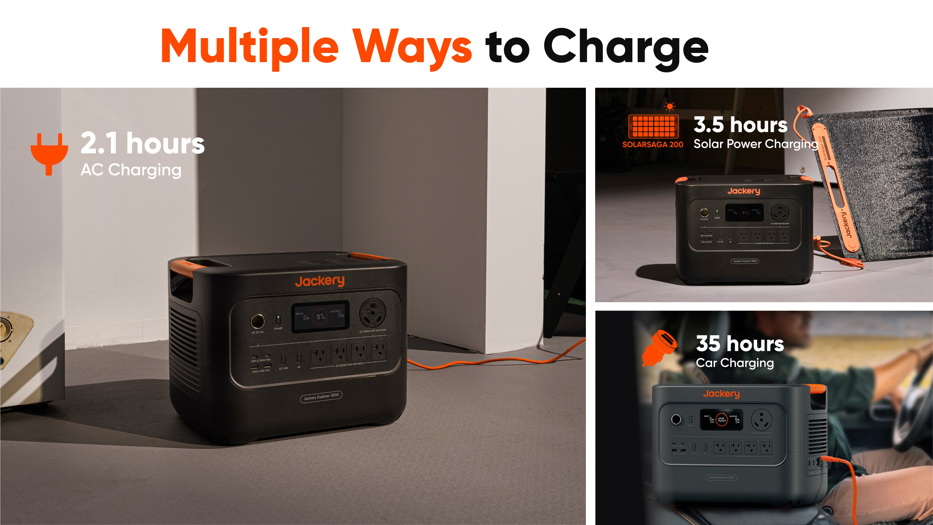 Jackery E3000V2+2Solar Panel 200