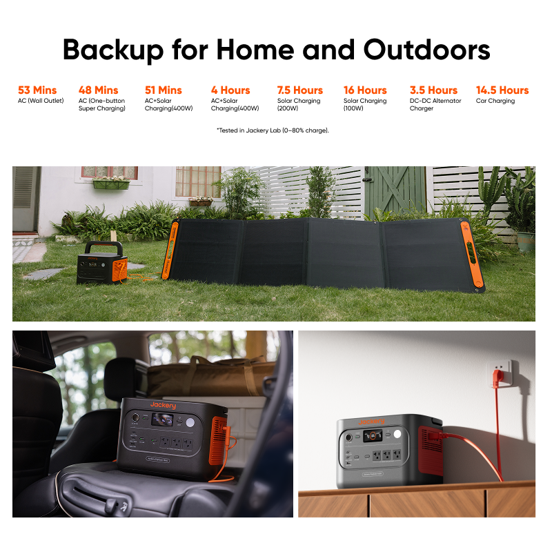 Jackery E1500v2+100W+ 2x Solar Panels