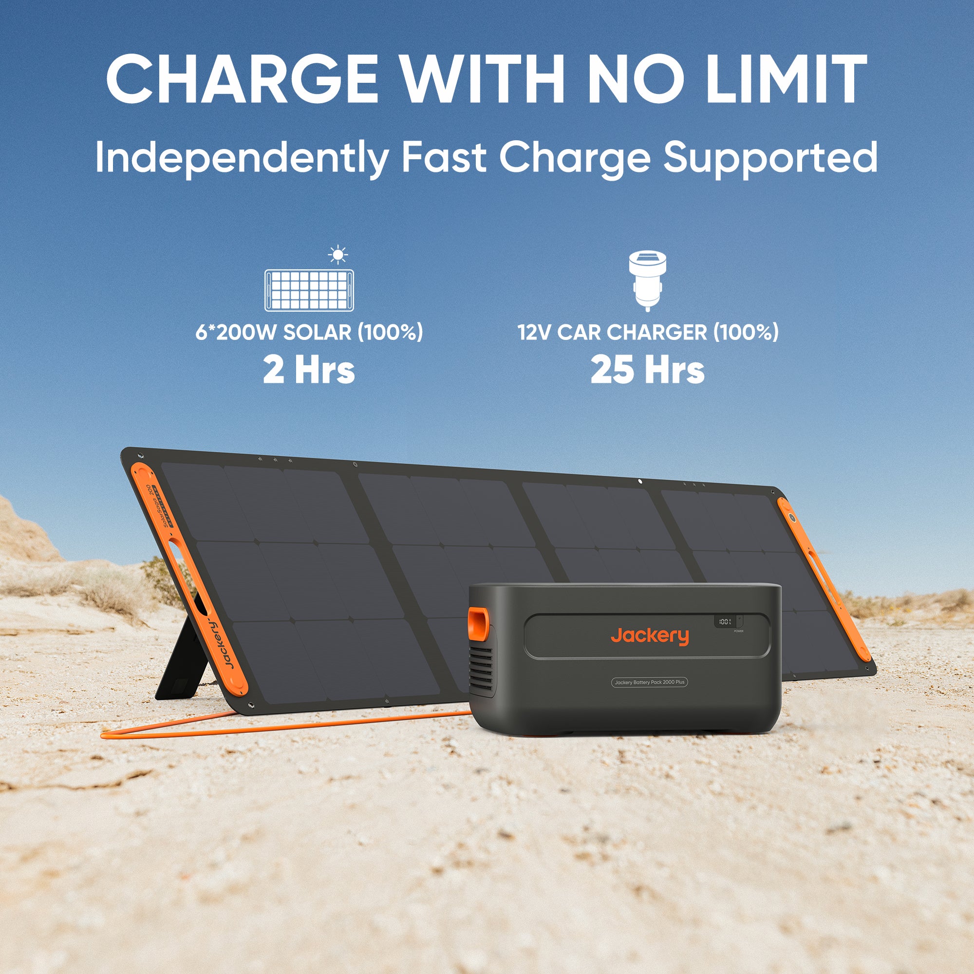 Jackery E2000 Plus Double Kit (4kWh)+ Jackery Connect