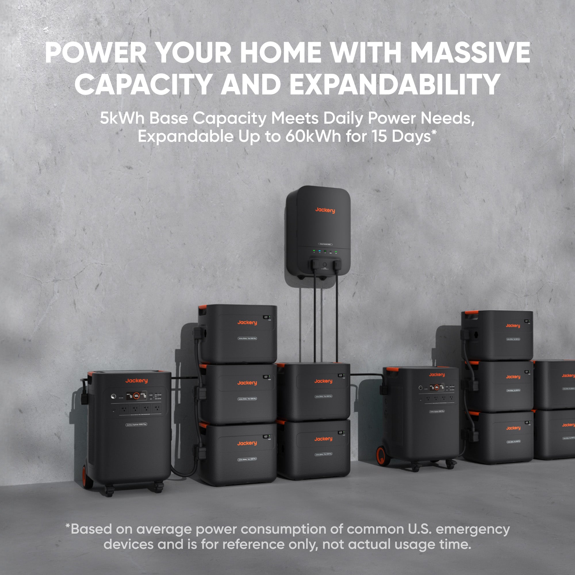 Jackery Explorer 5000 Plus Portable Power Station