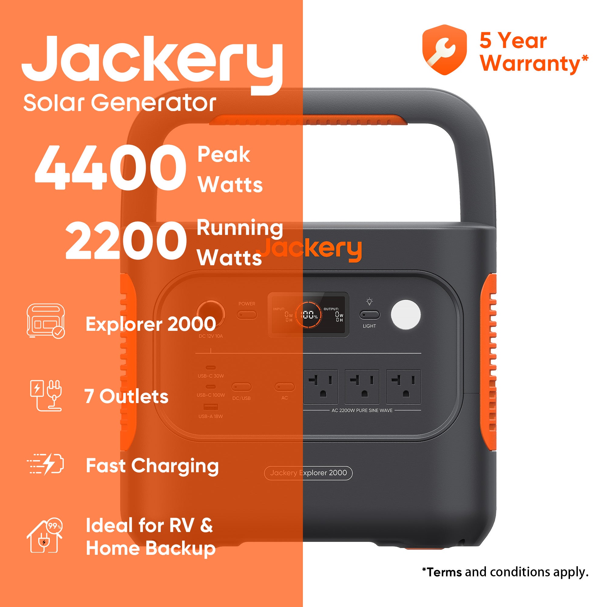 Jackery Explorer 2042Wh Portable Power Station