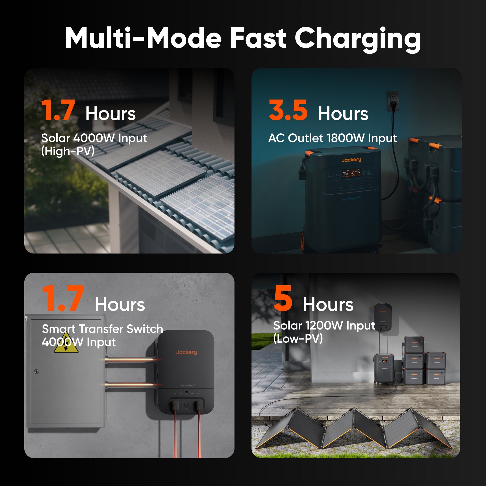 Jackery E5000Plus+E5000Plus Battery Pack