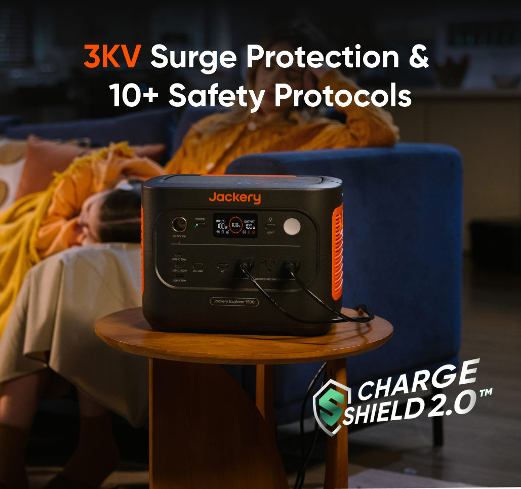 Jackery E1500v2+100W+ 2x Solar Panels