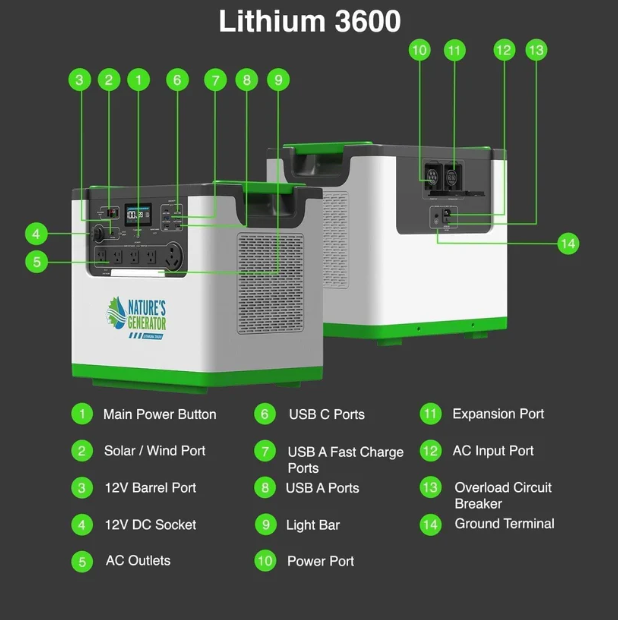 Nature's Generator Lithium 3600 Solar and Wind Generator