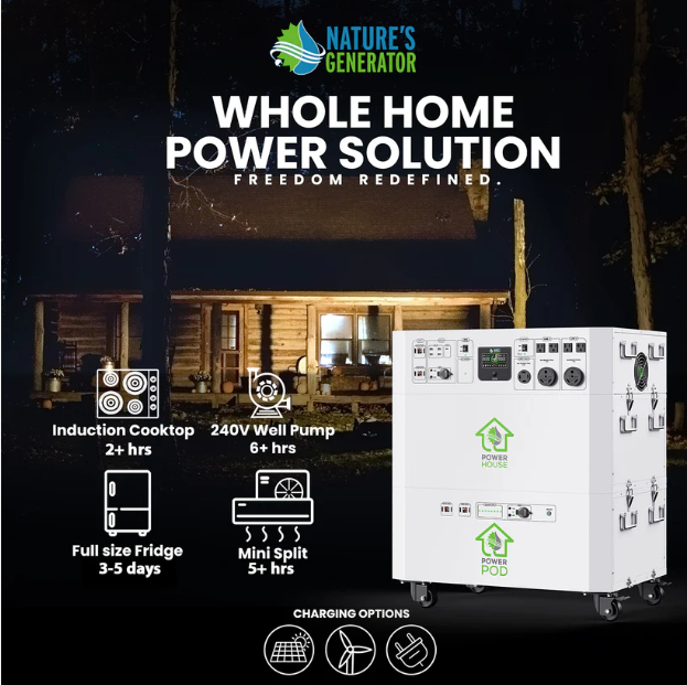 Nature’s Generator Platinum Powerhouse Solar and Wind Generator