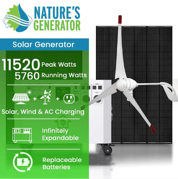 Nature’s Generator Platinum Powerhouse Solar and Wind Generator