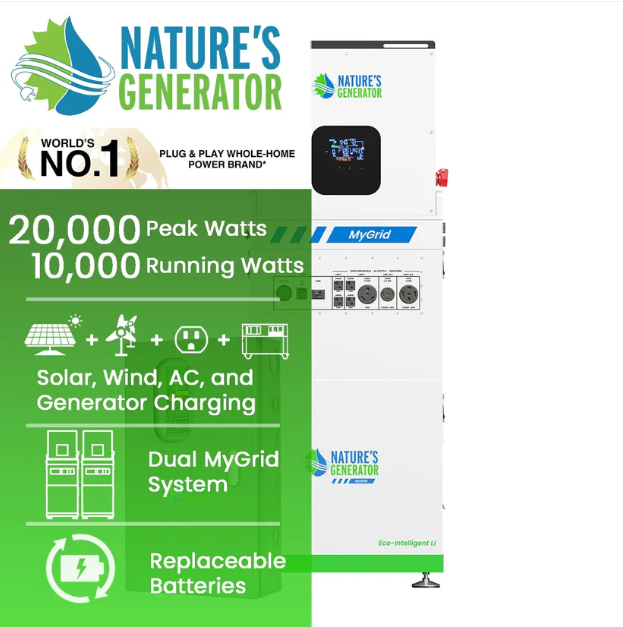 MyGrid 10K with Transfer Switch for House Battery Backup
