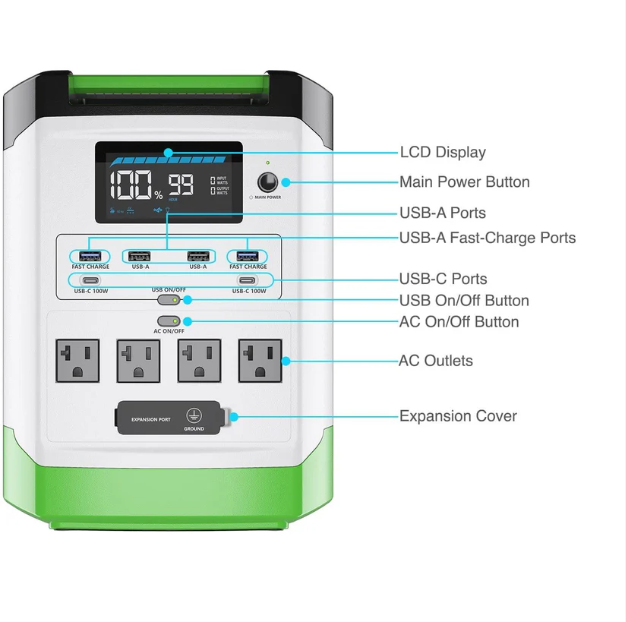 High Capacity Expandable Lithium 1800 Power Station