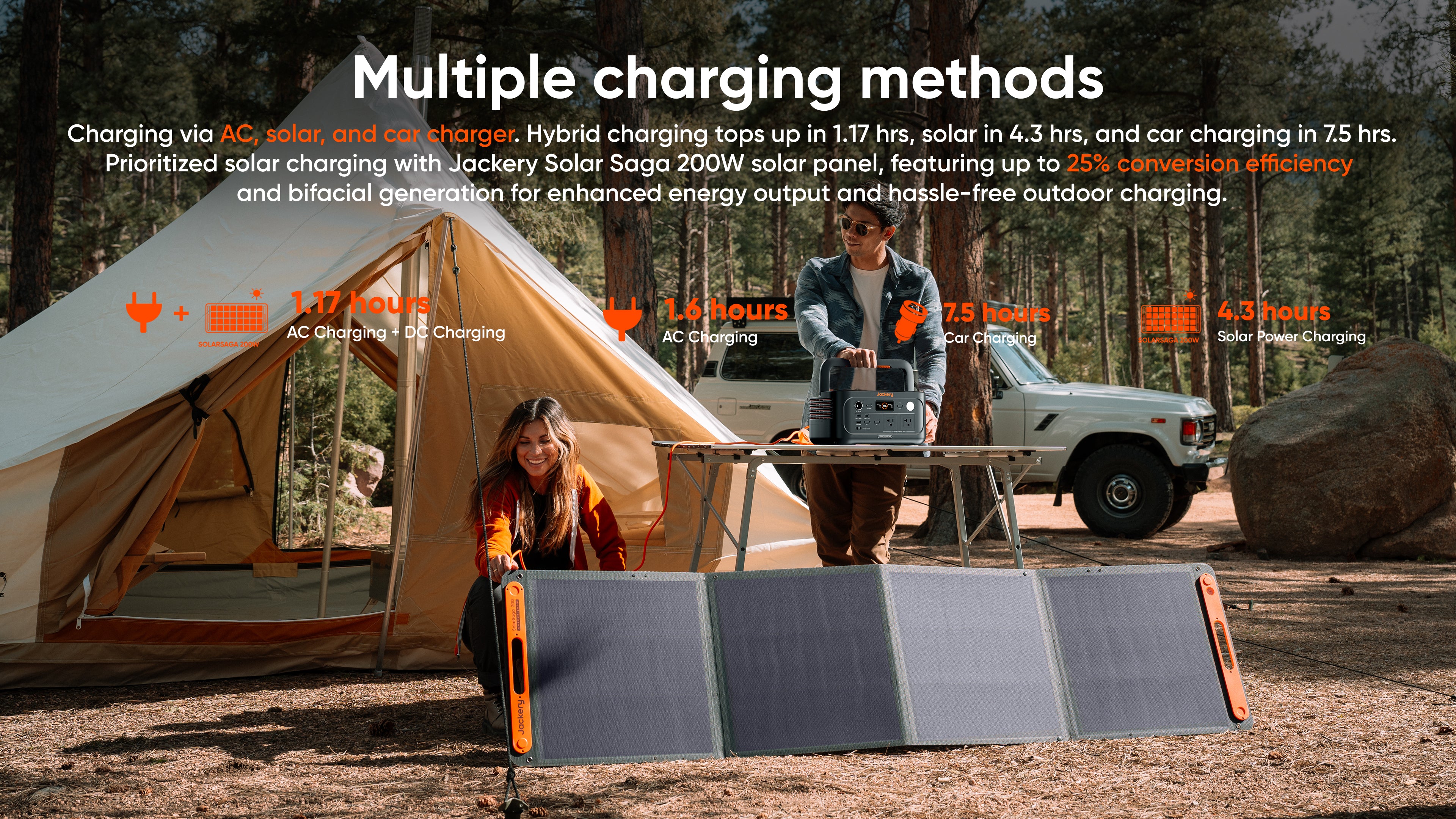 Jackery Explorer 600v2+ SolarSaga 100