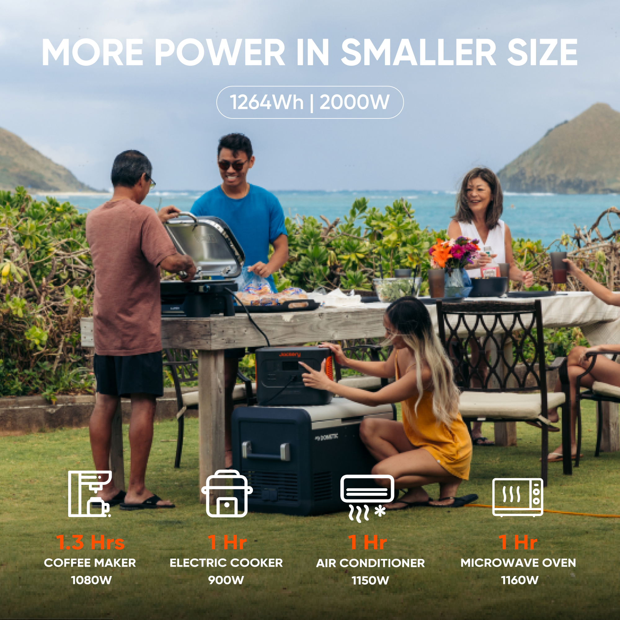 Jackery Battery Pack 1000 Plus | 1264Wh Capacity
