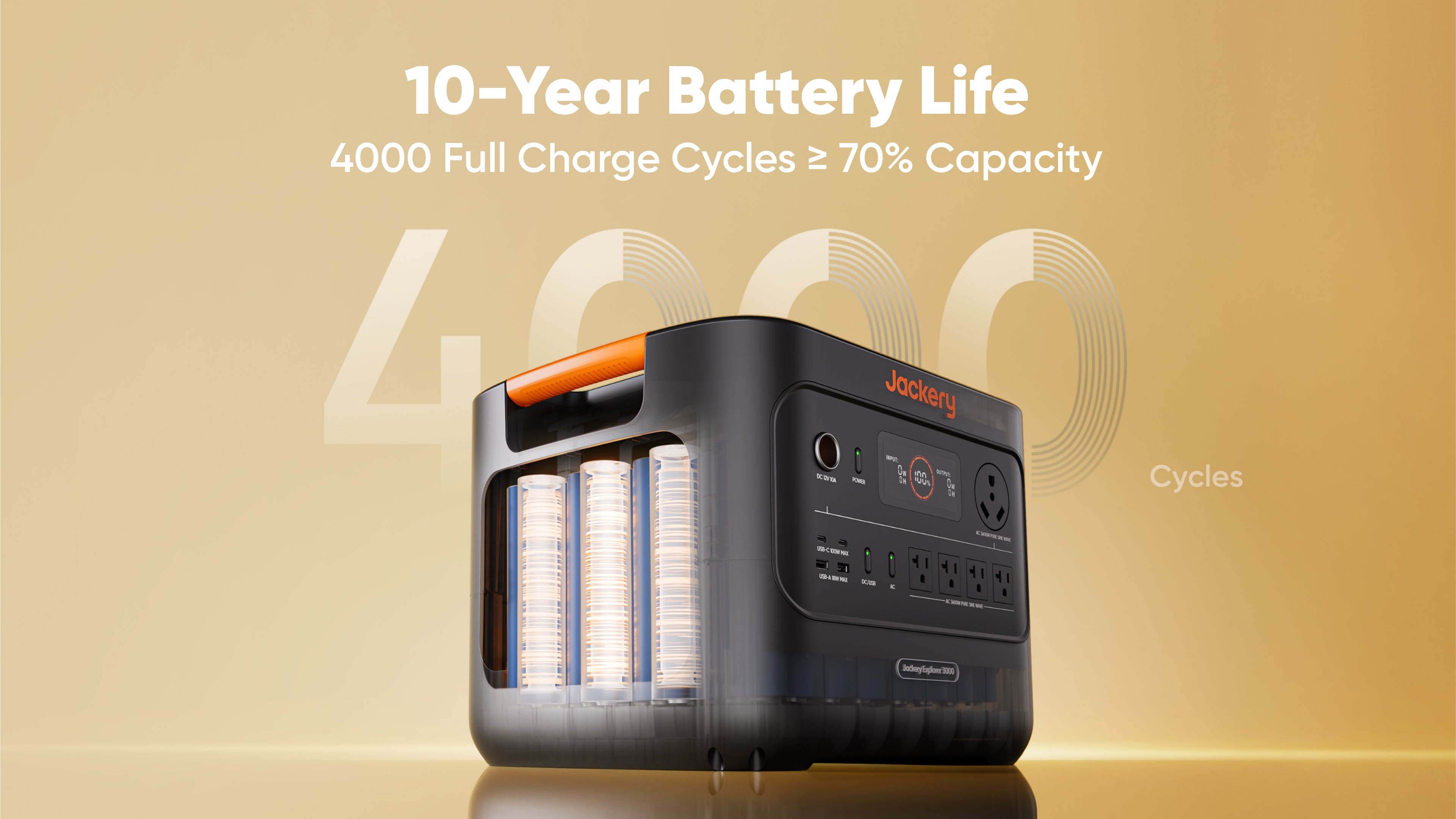 Jackery Portable Power Station