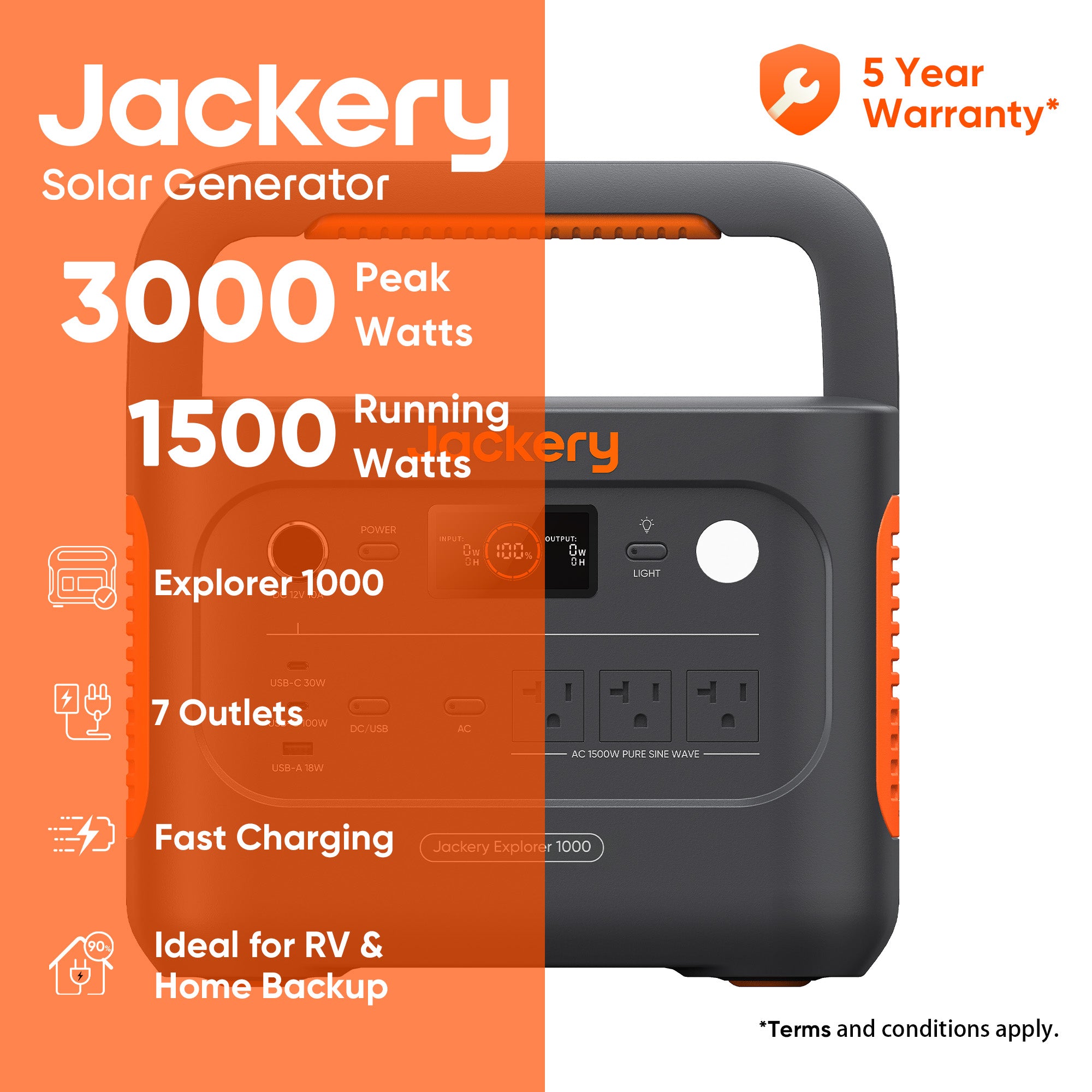 Jackery E1000Plus 1264Wh Portable Power Station