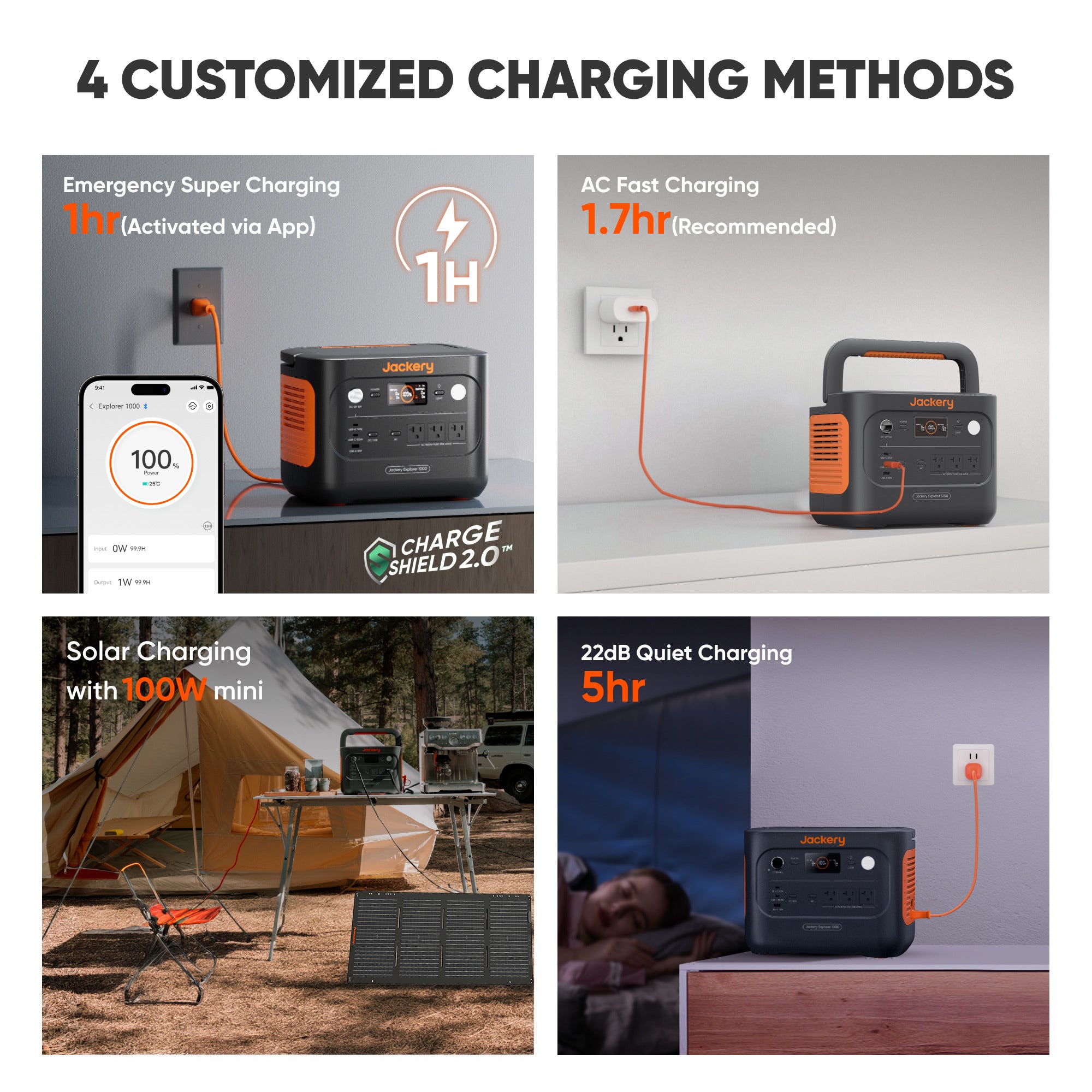 Jackery E1000V2+ SolarSaga 100