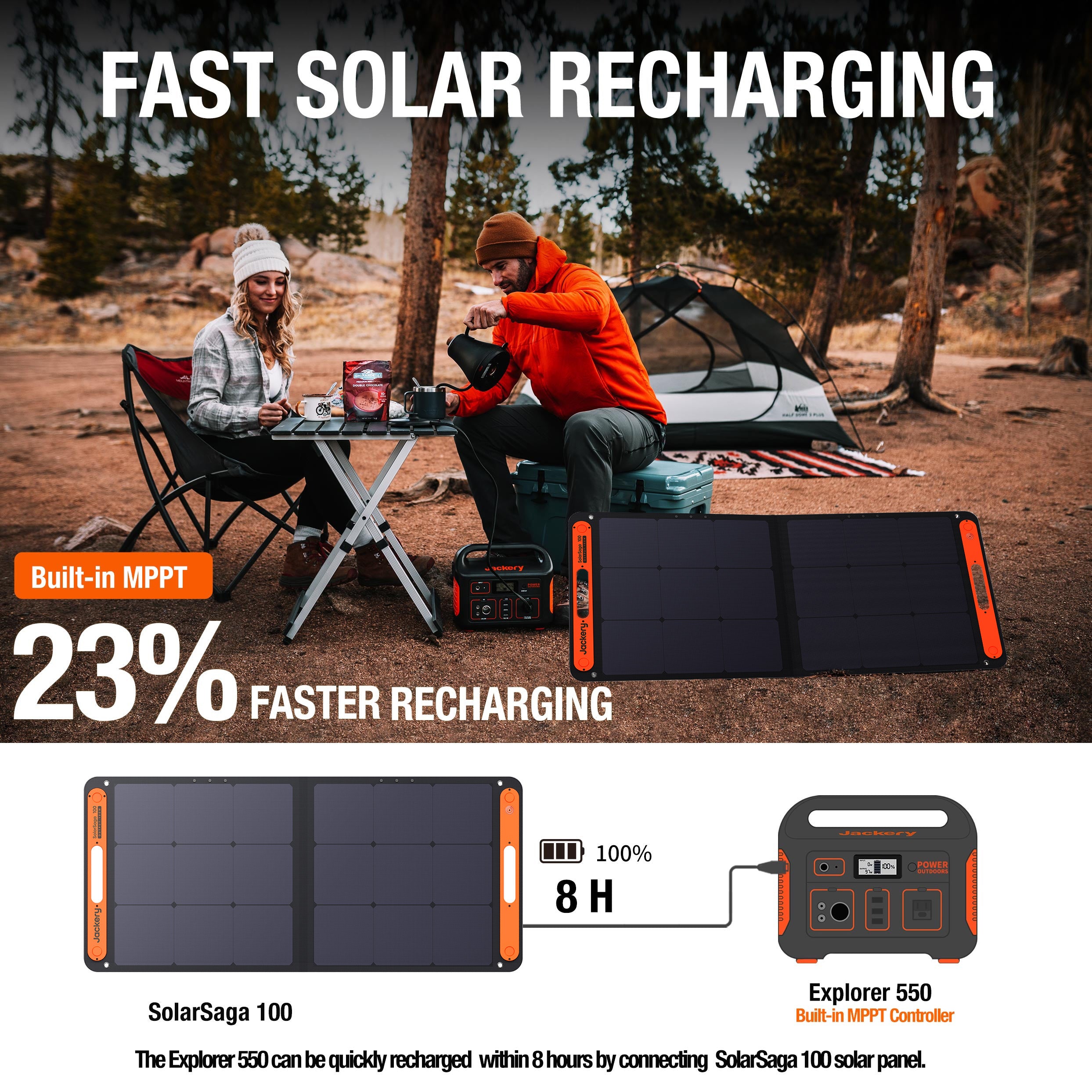 Jackery E500 518Wh Portable Power Station