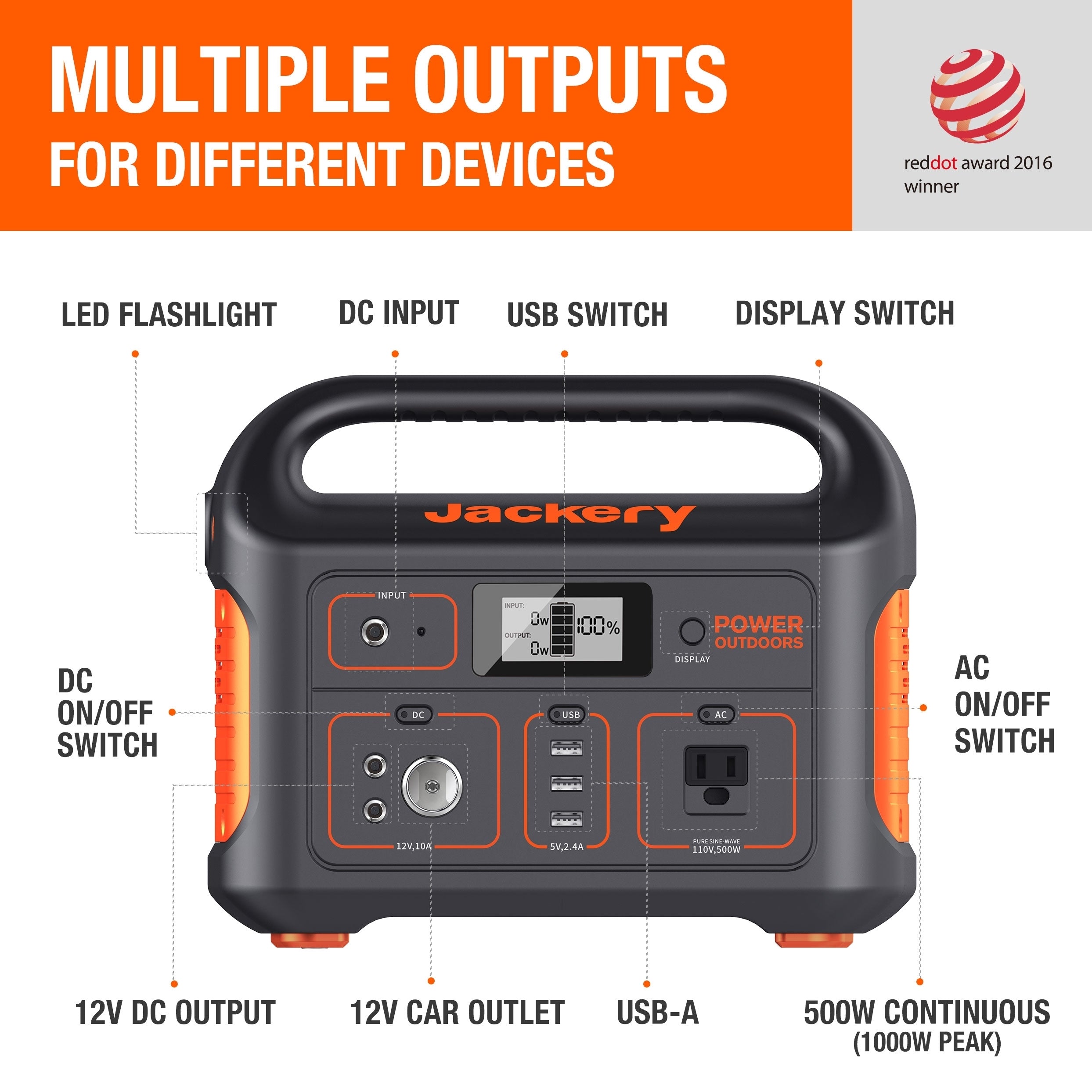 Jackery E500 518Wh Portable Power Station