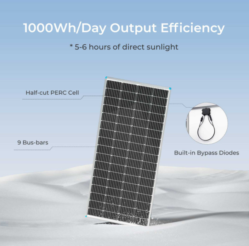 Renogy 200 Watt 12 Volt Monocrystalline Solar Panel