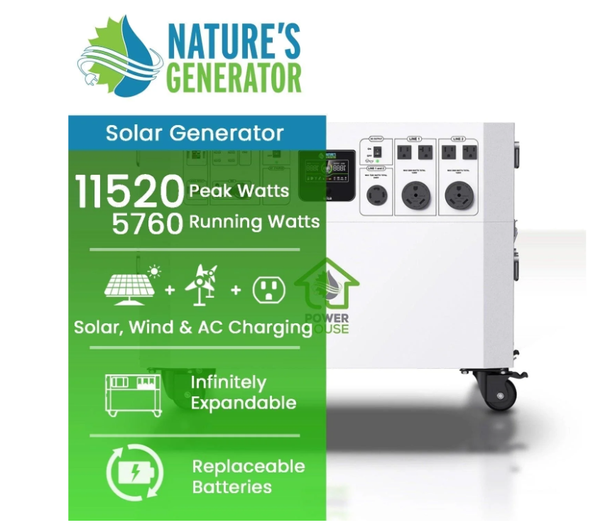Nature’s Generator Powerhouse Whole Home Generator