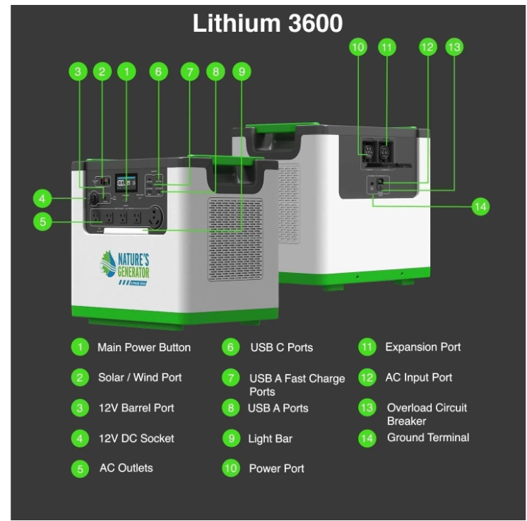 Nature's Generator Lithium 3600 Power Station