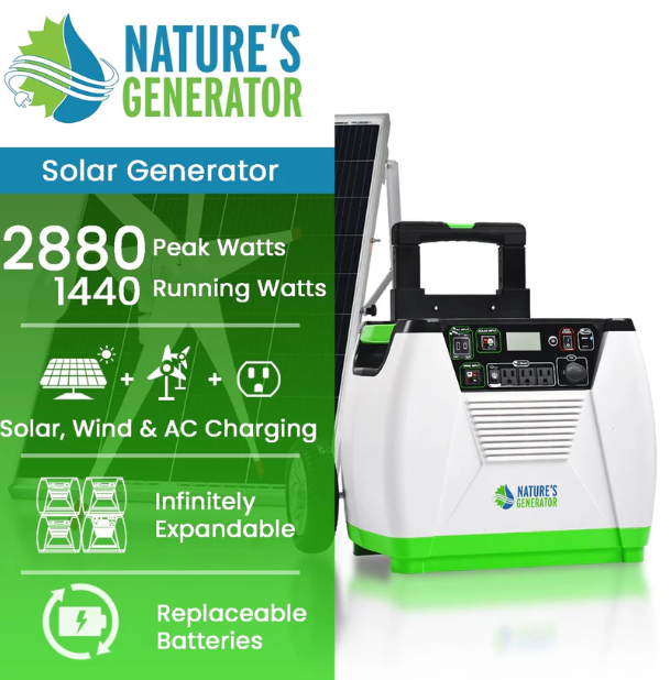 Nature's Generator - Gold System