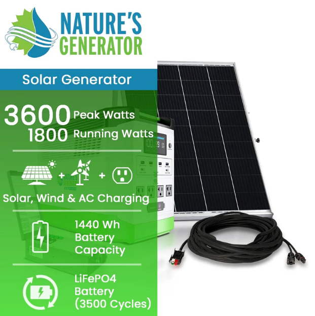 High Capacity Lithium 1800 Solar Generator and Transfer Switch