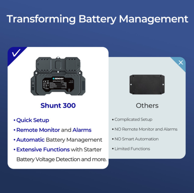 Renogy Battery Shunt 300