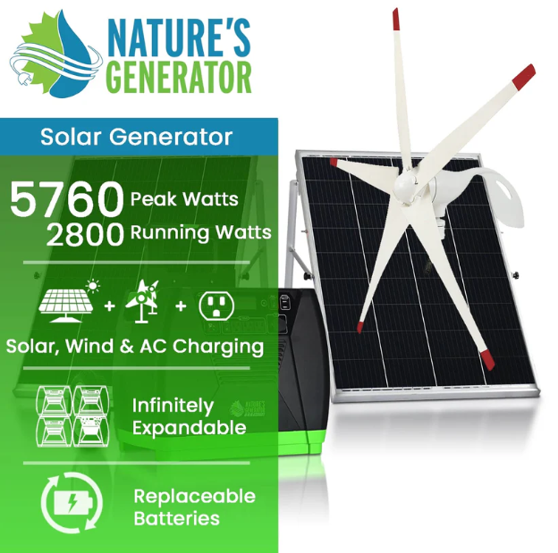 Nature's Generator Elite Gold - WE System