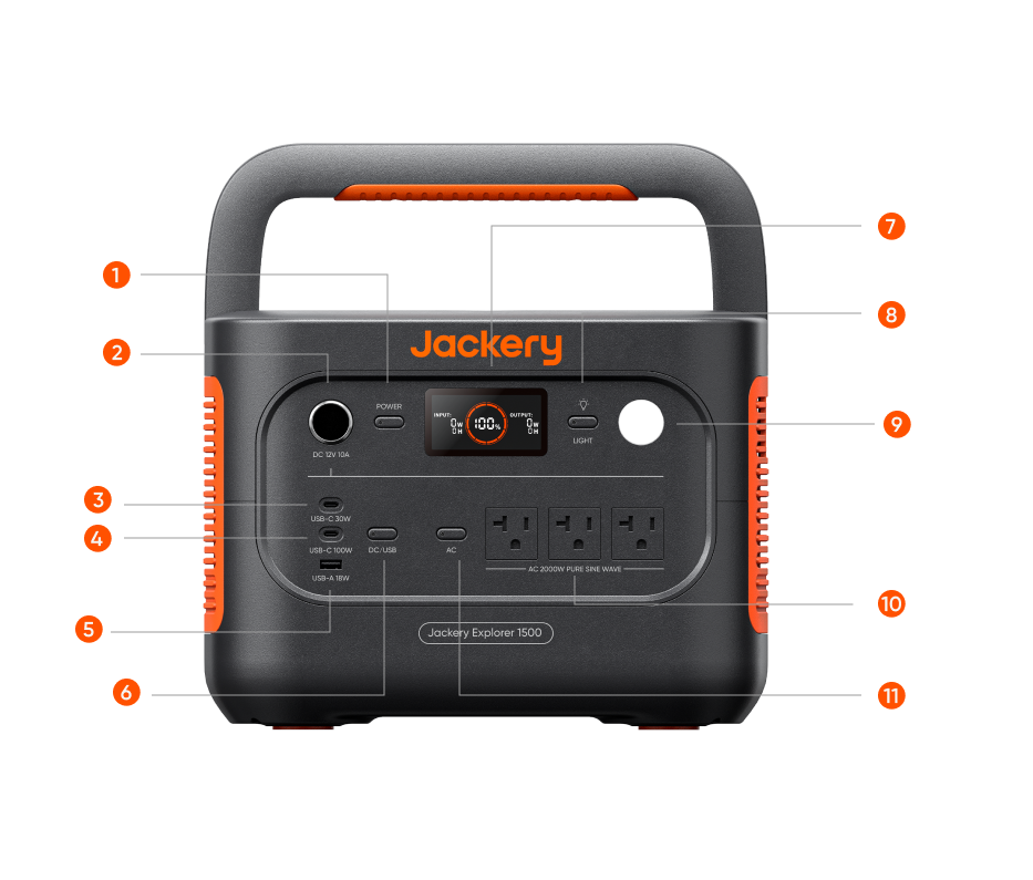 Jackery E1500v2+100W+ 2x Solar Panels