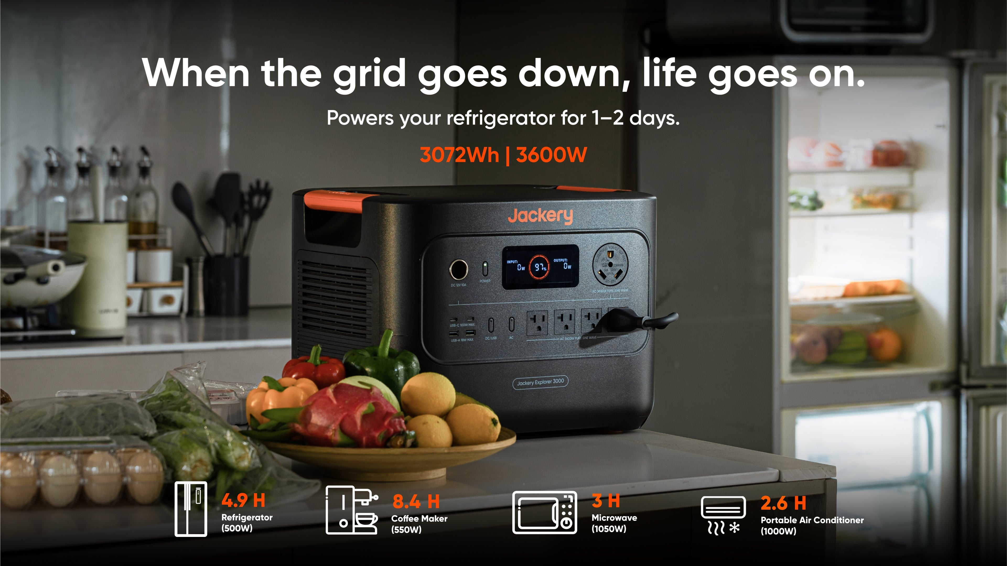 Jackery E3000V2+2Solar Panel 200